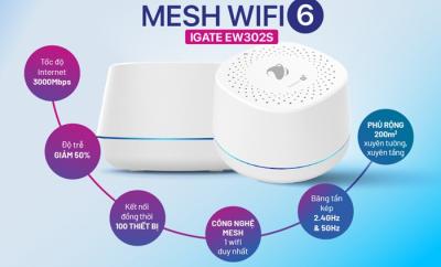  WiFi Mesh là gì? Có phù hợp cho doanh nghiệp không