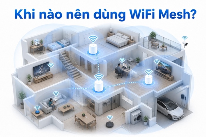 Nguyên lý hoạt động của hệ thống WiFi Mesh