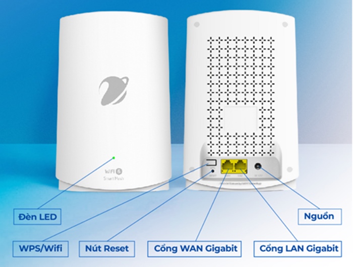 WiFi Mesh là gì?